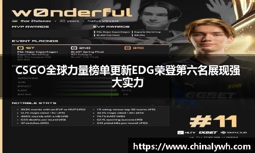 CSGO全球力量榜单更新EDG荣登第六名展现强大实力