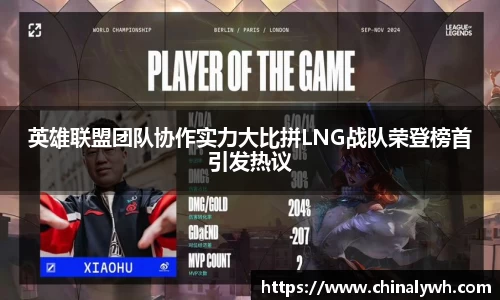 英雄联盟团队协作实力大比拼LNG战队荣登榜首引发热议