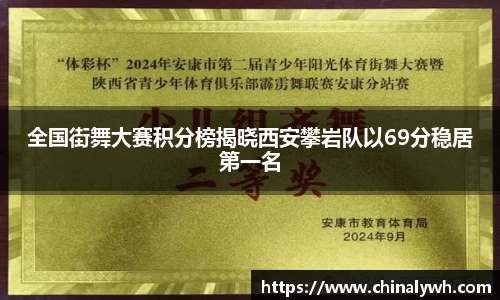 全国街舞大赛积分榜揭晓西安攀岩队以69分稳居第一名