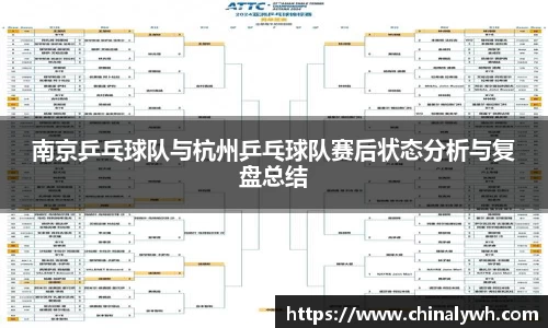 南京乒乓球队与杭州乒乓球队赛后状态分析与复盘总结