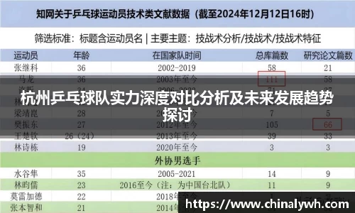杭州乒乓球队实力深度对比分析及未来发展趋势探讨