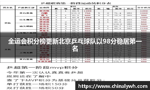 必一