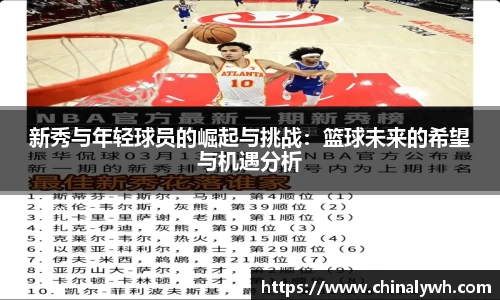 新秀与年轻球员的崛起与挑战：篮球未来的希望与机遇分析