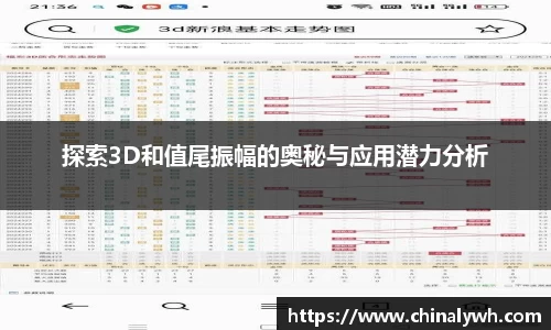 必一